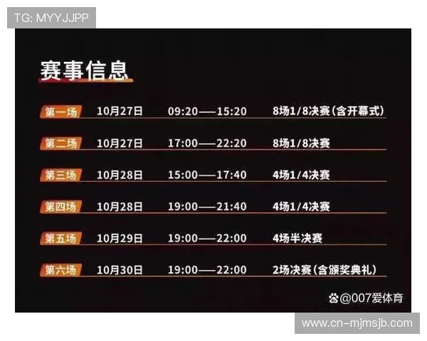 乒乓球三大赛事的世界杯举办频率与运动员职业生涯规划的关系分析