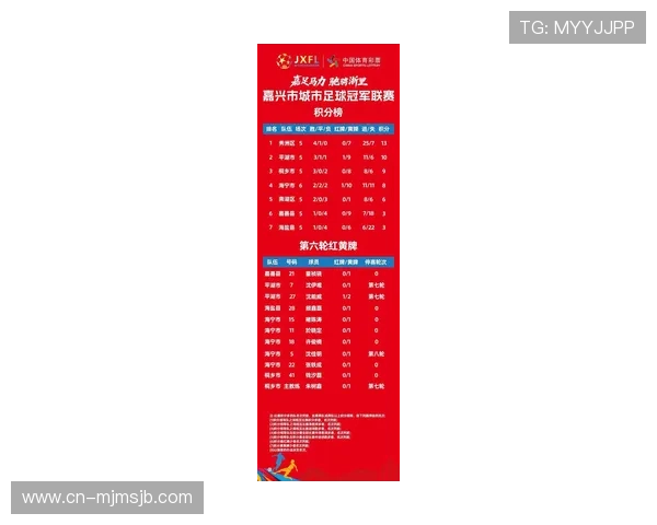 2026年世界杯预选赛中国队战绩影响因素分析及提升策略建议