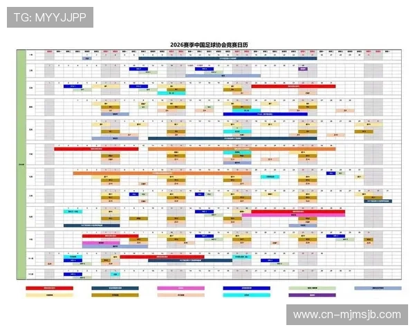 2026年世界杯赛事时间安排详细介绍及最新赛程预测