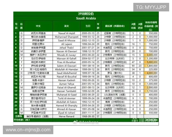 2026年美加墨世界杯举办时间对转播安排和观众体验的影响