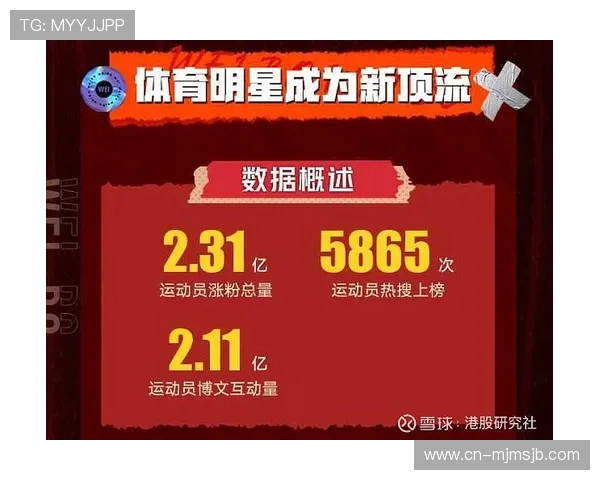 利用世界杯官网线上平台实现赛事资讯、票务购买与粉丝互动的最佳途径