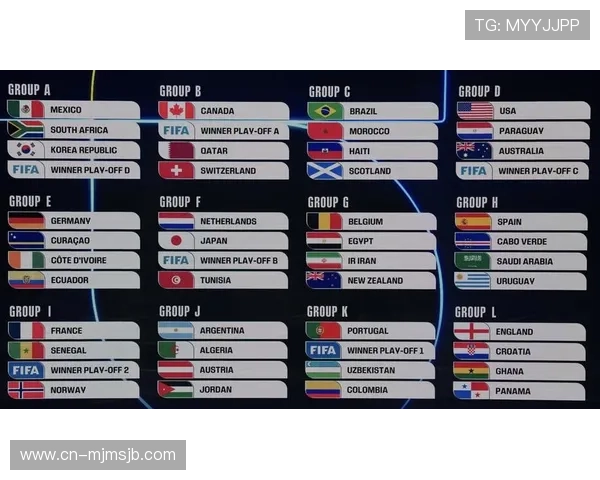 2026年美加墨世界杯宣传片引发的全球足球迷热情与赛事期待的提升路径