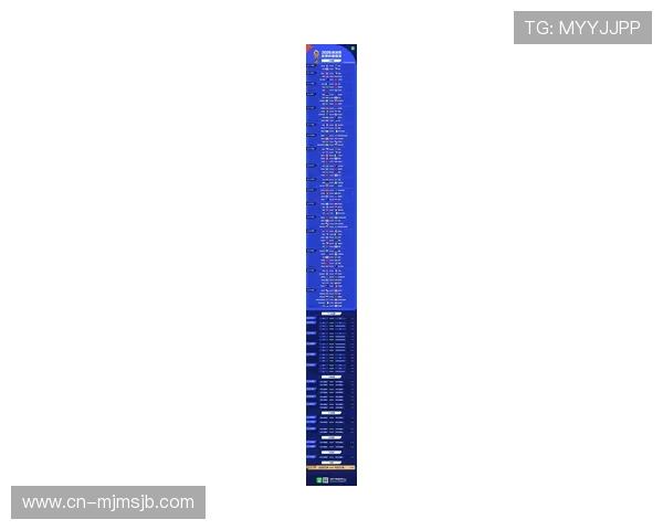 2026美加墨世界杯预选赛积分榜最新排名及各队积分变化趋势分析