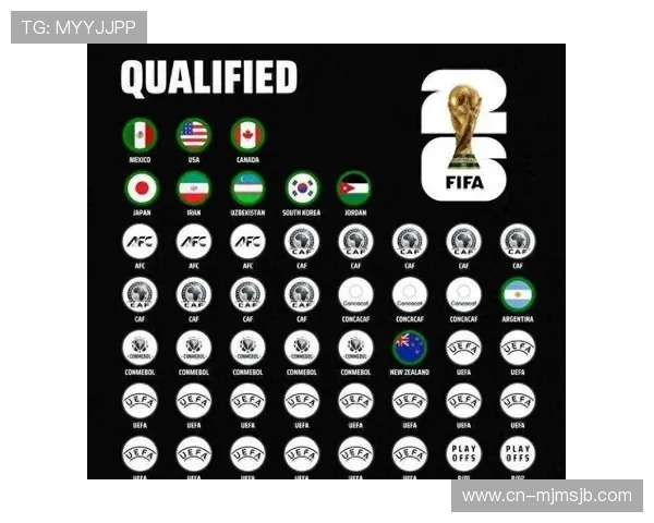 世界杯决赛圈有几支球队参加比赛，详细分析各参赛队伍的实力与晋级路径