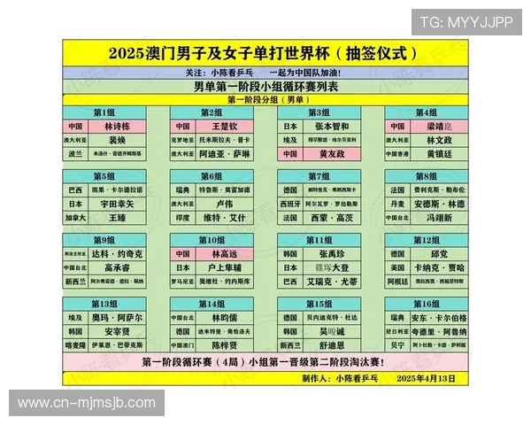 最新世界杯时间表一览表，助你提前规划观看时间不遗漏任何精彩瞬间