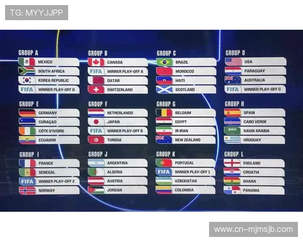 美加墨世界杯亚洲区预选赛中国队球迷关注热点问题全方位解答