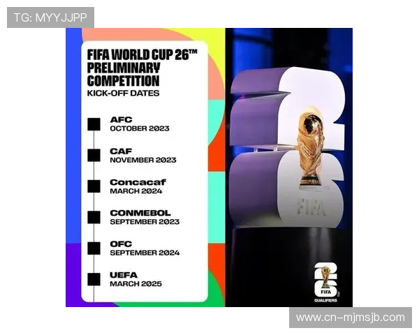 美加墨世界杯预选赛赛程亚洲赛区比赛时间及赛程安排对球队备战的影响