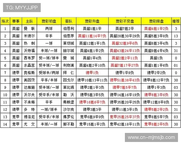 详细解读足球受注赛程安排，提供实用竞彩技巧满足不同玩家需求